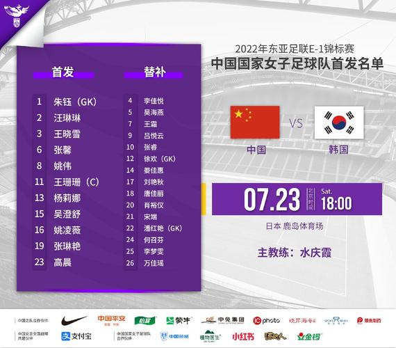 东亚杯中国女足vs韩国成绩