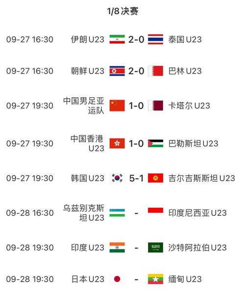 亚运会中国vs泰国决赛时间