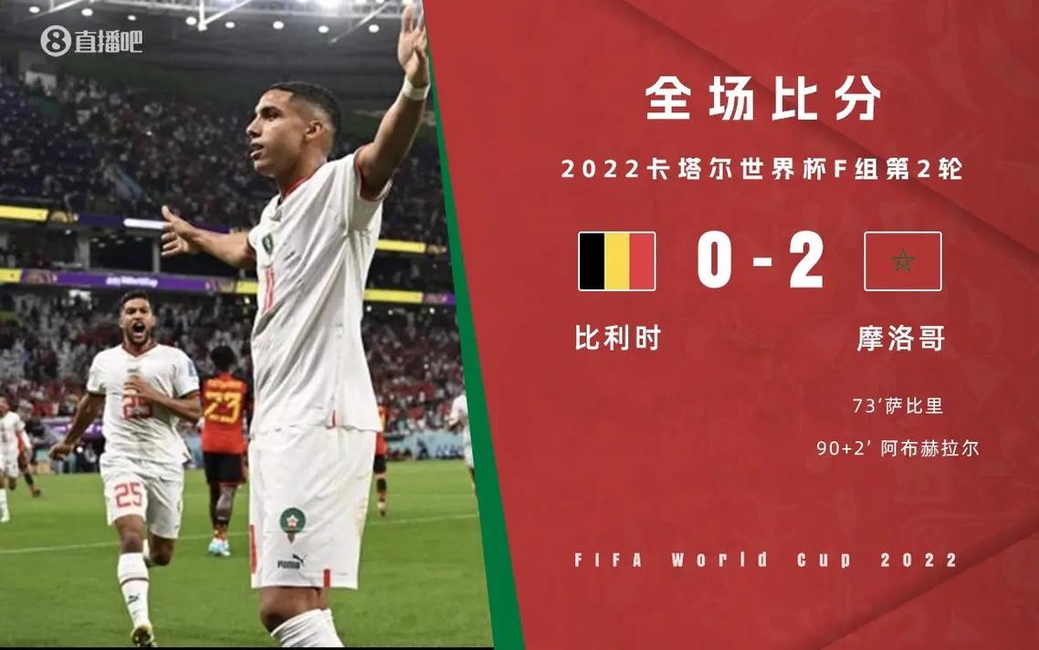 摩洛哥vs比利时能赢吗