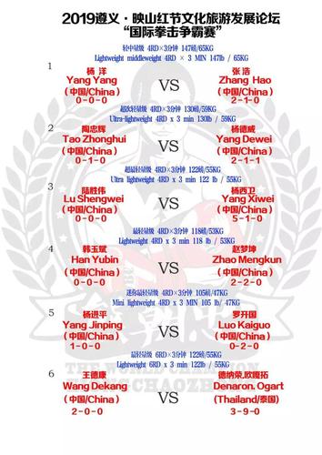 日本vs台湾拳击比赛时间