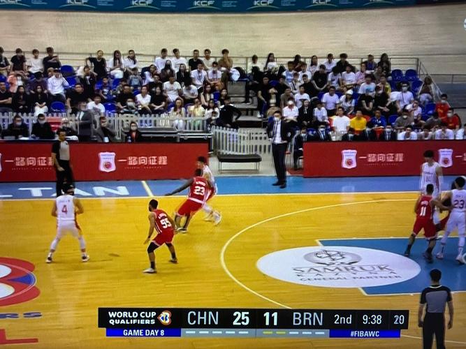 篮球世预赛中国vs巴林直播
