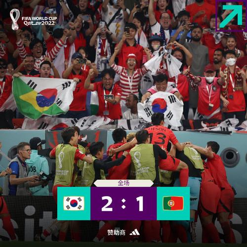 葡萄牙vs韩国阵型比分