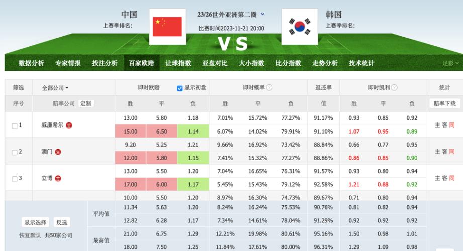 韩国vs日本中国vs美国免费观看