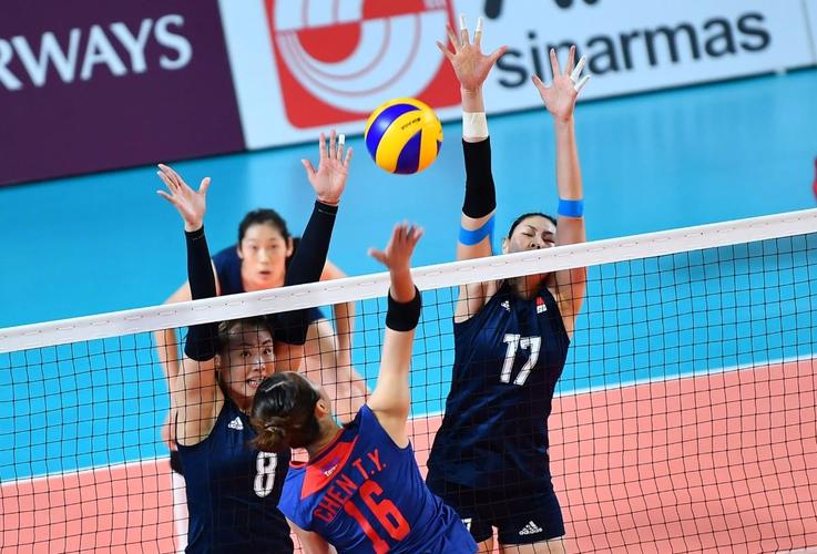 2018亚运会女排中国vs台北